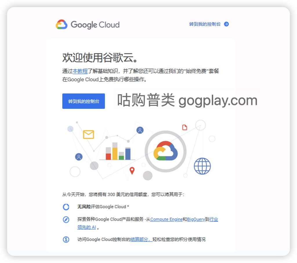图片[10]-2024最新GCP/谷歌云 cloud 账户开通教程 Google免费300美元试用金-GG联盟挑战