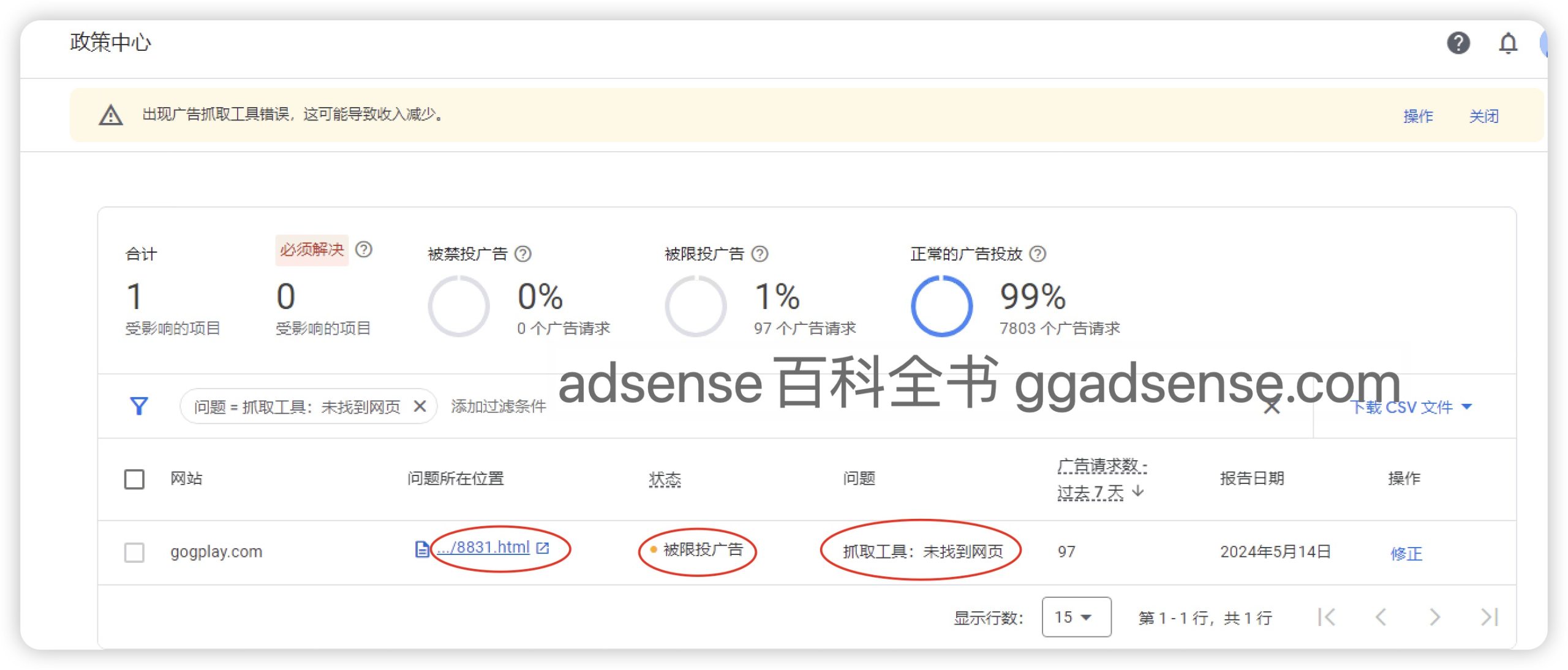 adsense提示出现广告抓取工具错误，这可能导致收入减少-GG联盟挑战